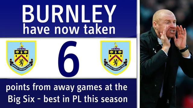 皇马西甲主场20年来首次罚下2人，19年来首次输给塞尔塔