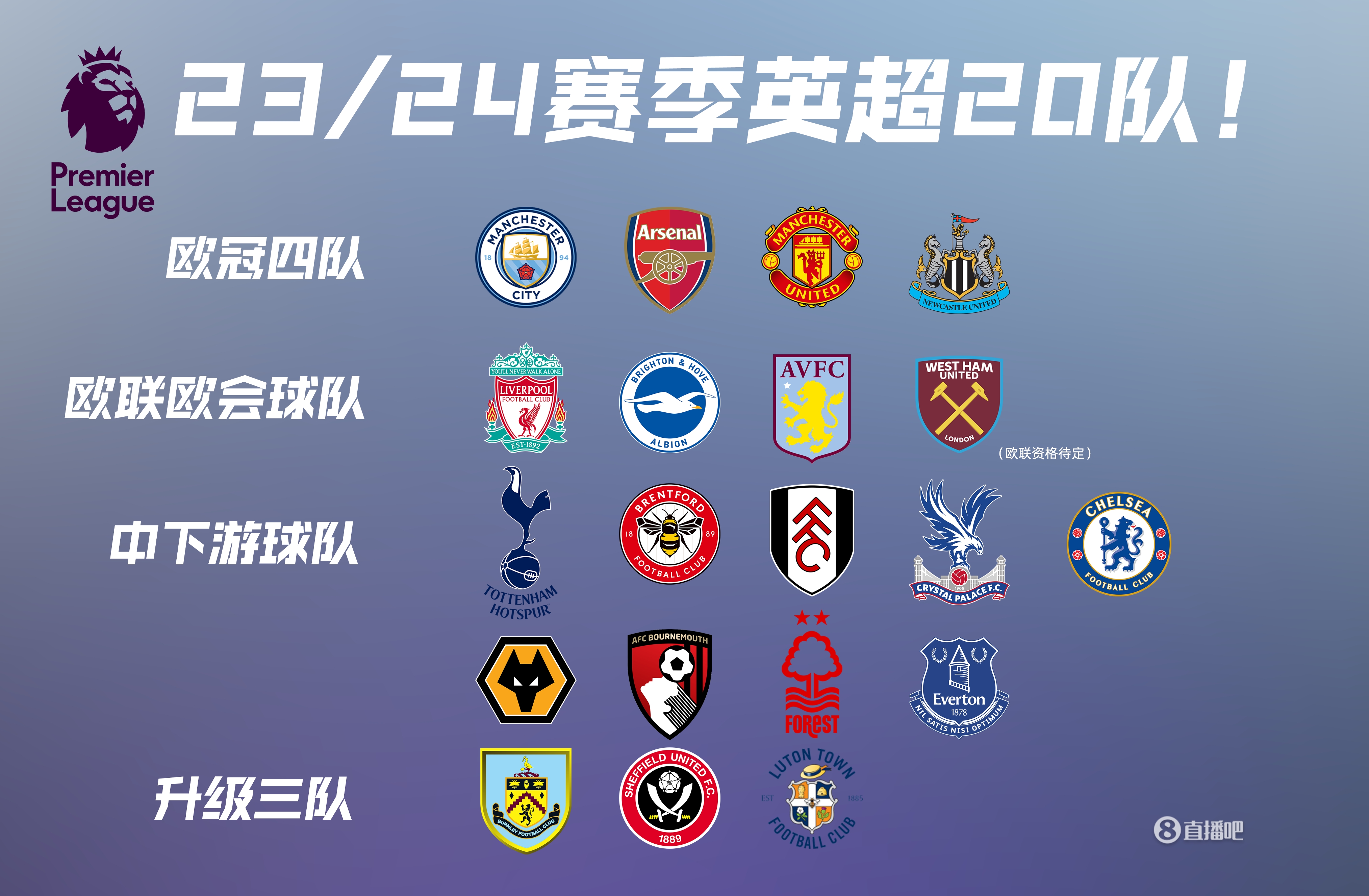 利雅得胜利vs费哈：C罗领衔，马内、菲利克斯、科曼首发